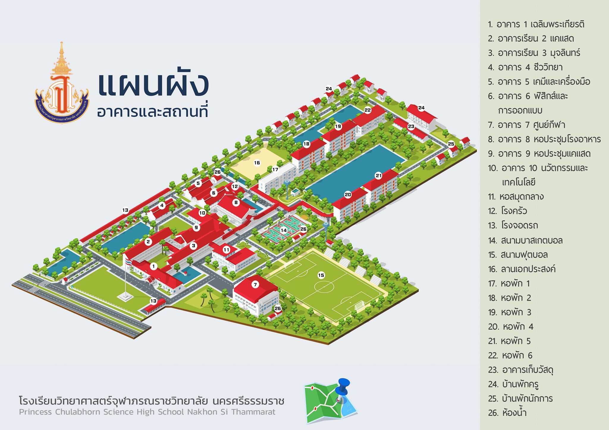 ข่าวการเมืองในประเทศ